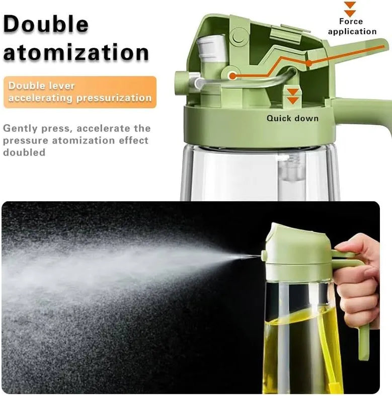 OilMaster 2-in-1 Glass Oil Spray Bottle