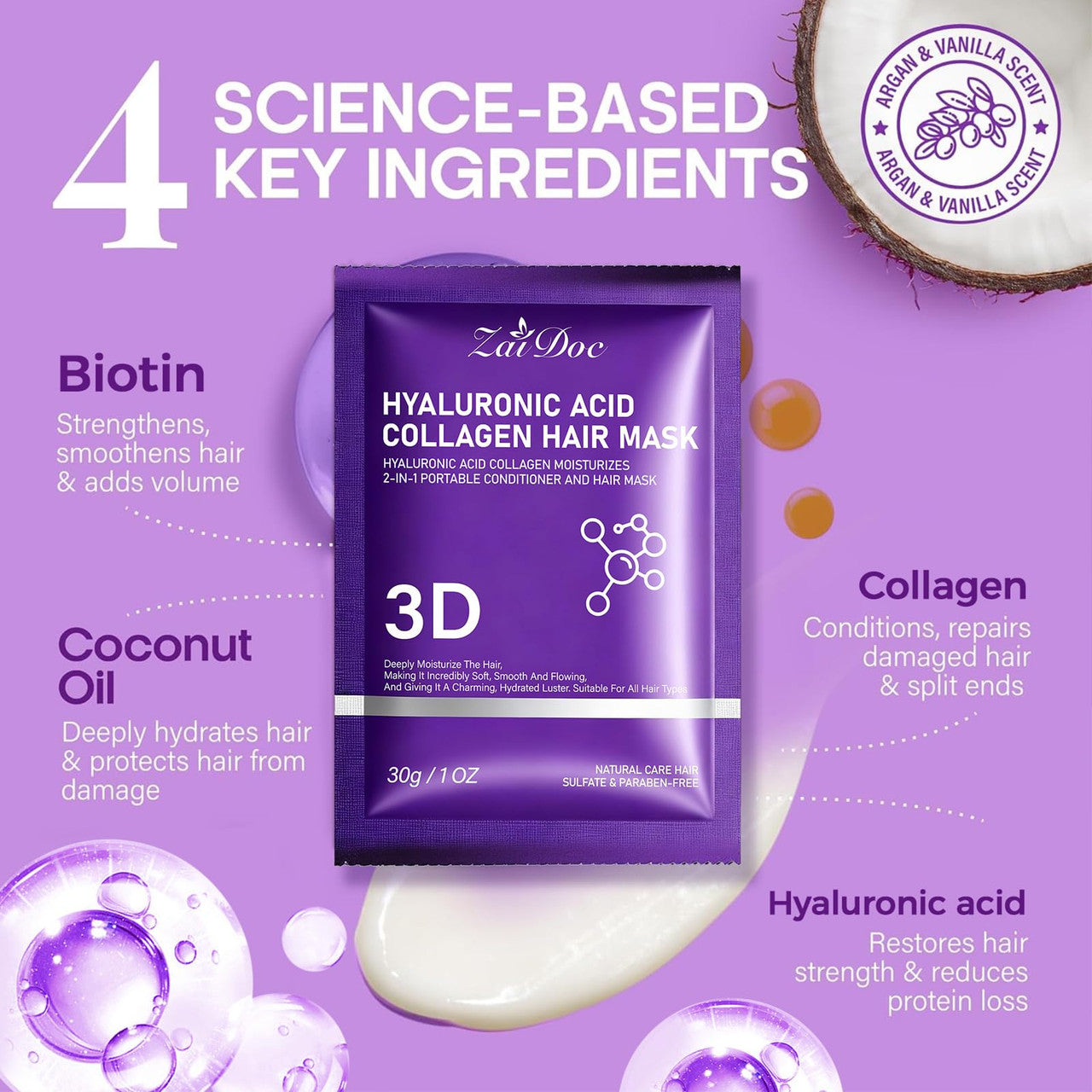 Keraluxe™ Hair Repair Mask