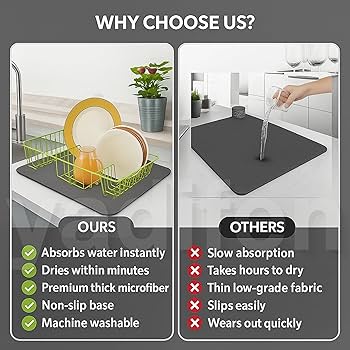 QuickDry Water Absorbent Kitchen Mat