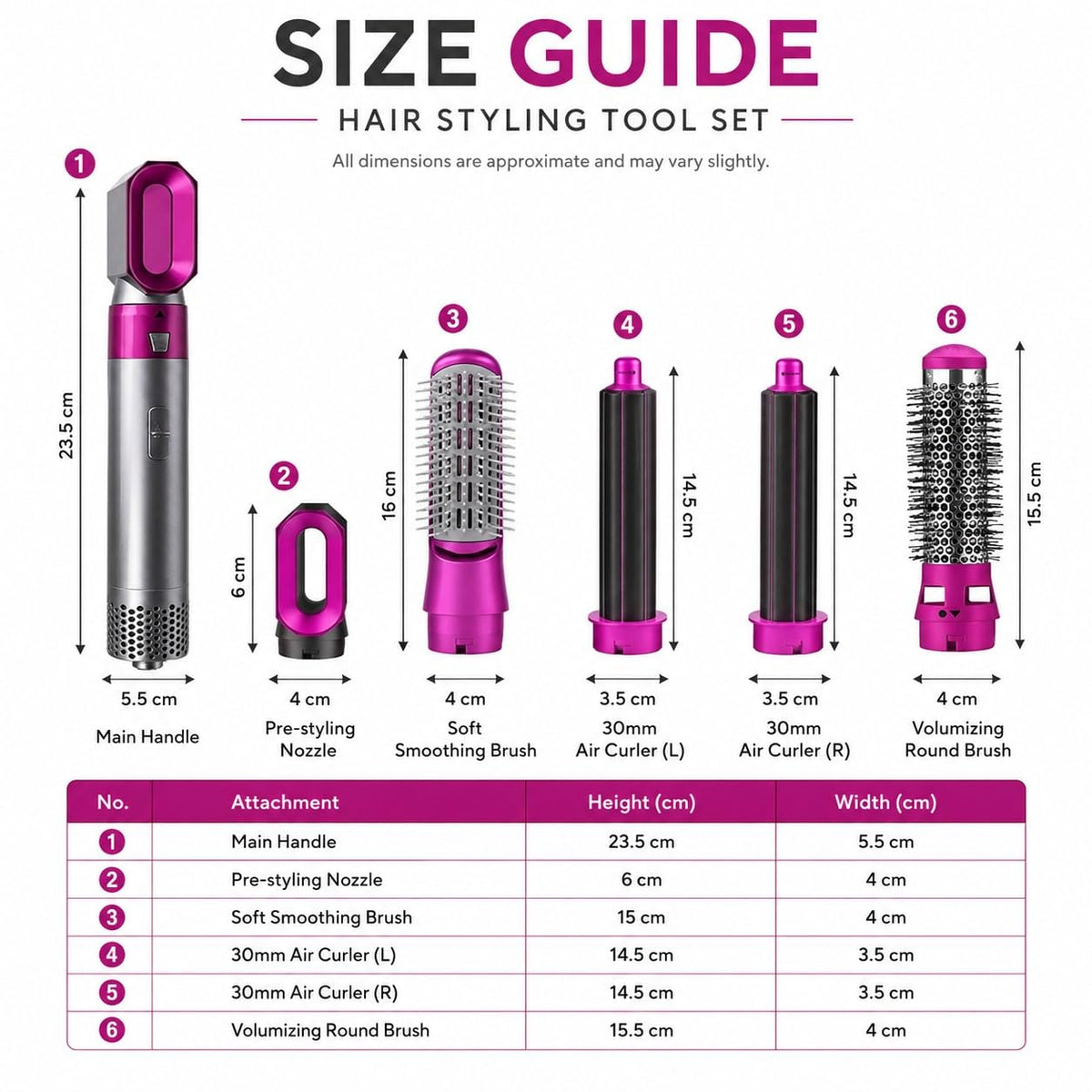 5 in 1 Hot Air Brush Hair Dryer & Volumizer
