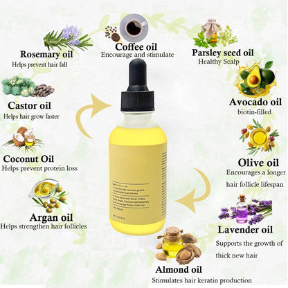 Natural Hair Growth Oil