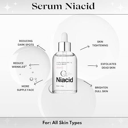 Niacid Face Serum for Pitted Scars & Dark Acne