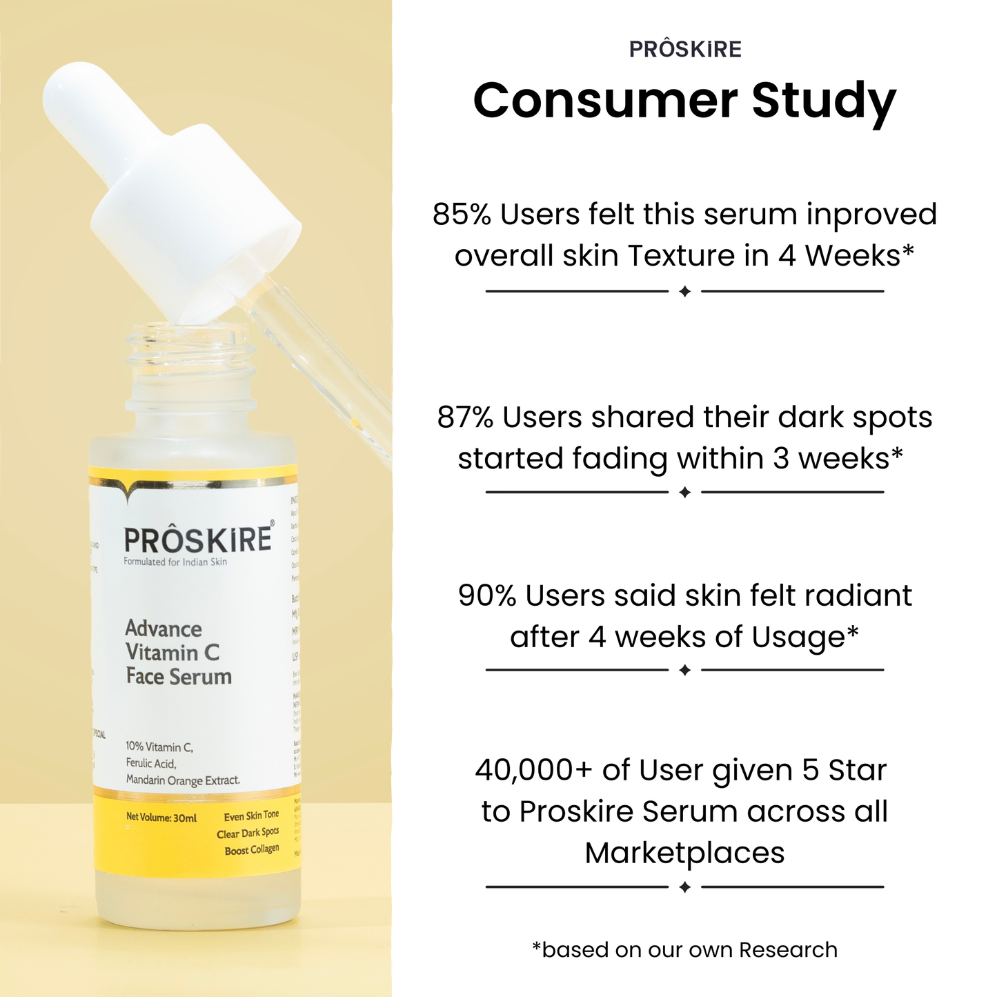 Proskire Vitamin C Glow Serum