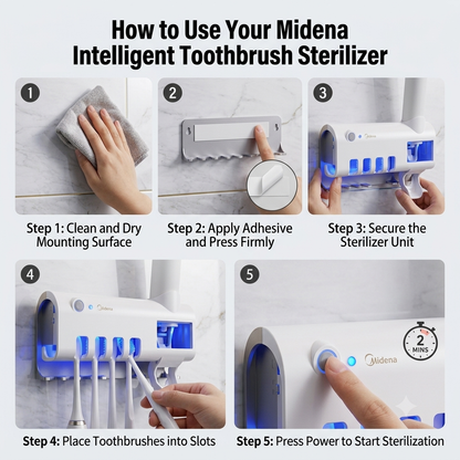 🦷 Smart UV Toothbrush Sterilizer & Toothpaste Dispenser