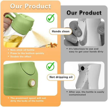 OilMaster 2-in-1 Glass Oil Spray Bottle